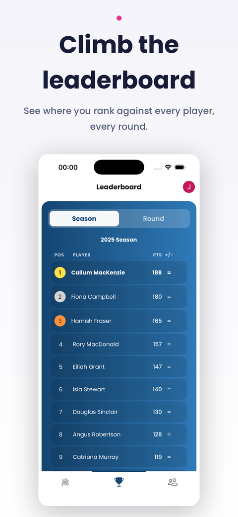 Predictions screen with bands ranked
